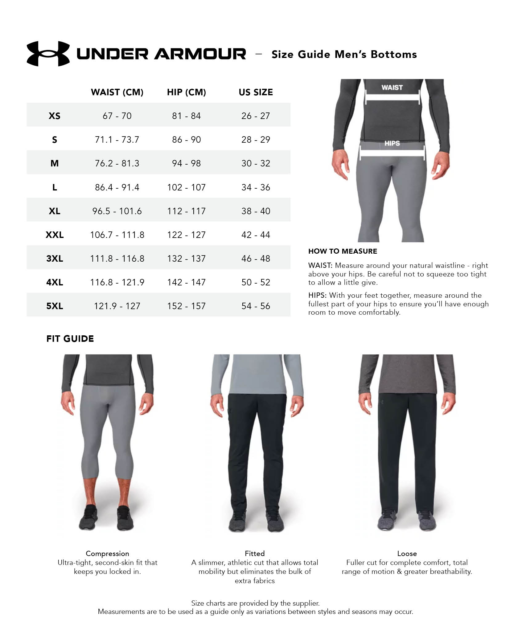 under armour-shorts-mens size chart